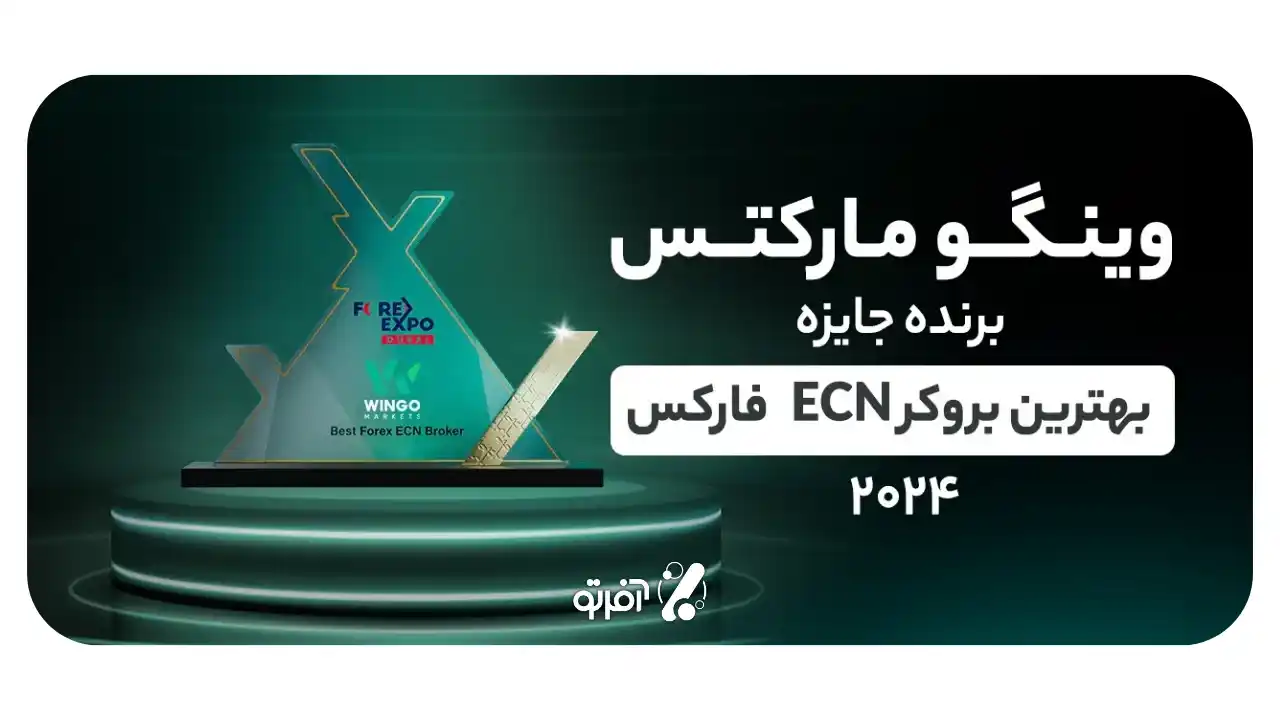 Forex Expo Dubai برگزار شد؛ Wingo Markets دو سال بعد از جایزه Best Forex ECN Broker کجاست؟