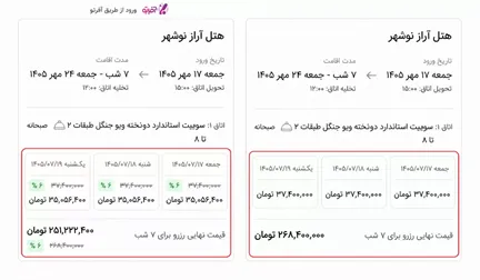 مقایسه قیمت هتل از اقامت24 با تخفیف آفرتو