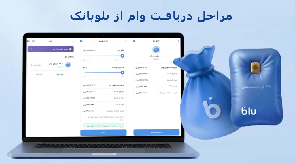 مراحل درخواست وام بلوبانک